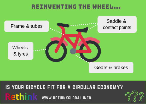 circular economy bicycle design