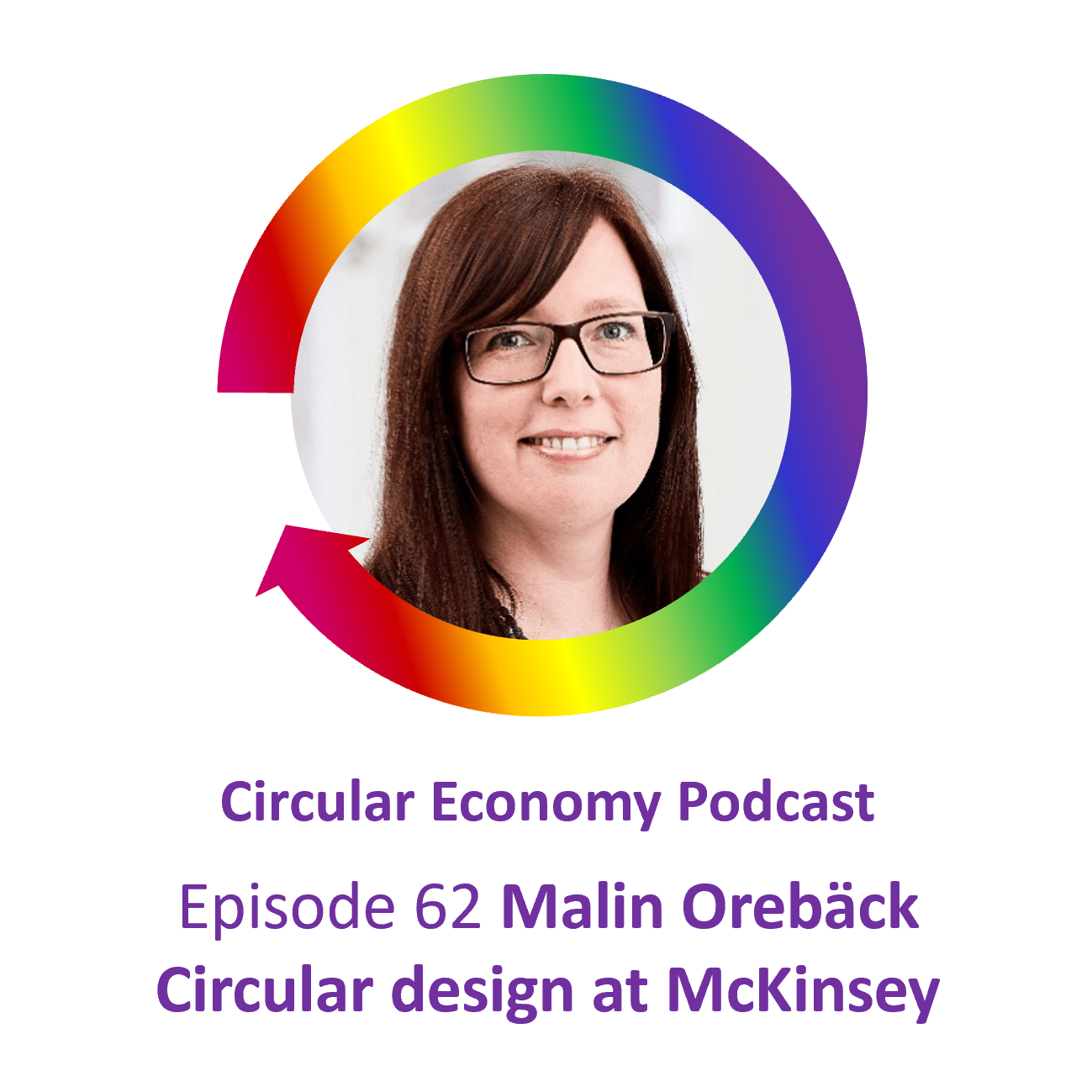 Episode 62 Malin Orebäck Circular Design at McKinsey