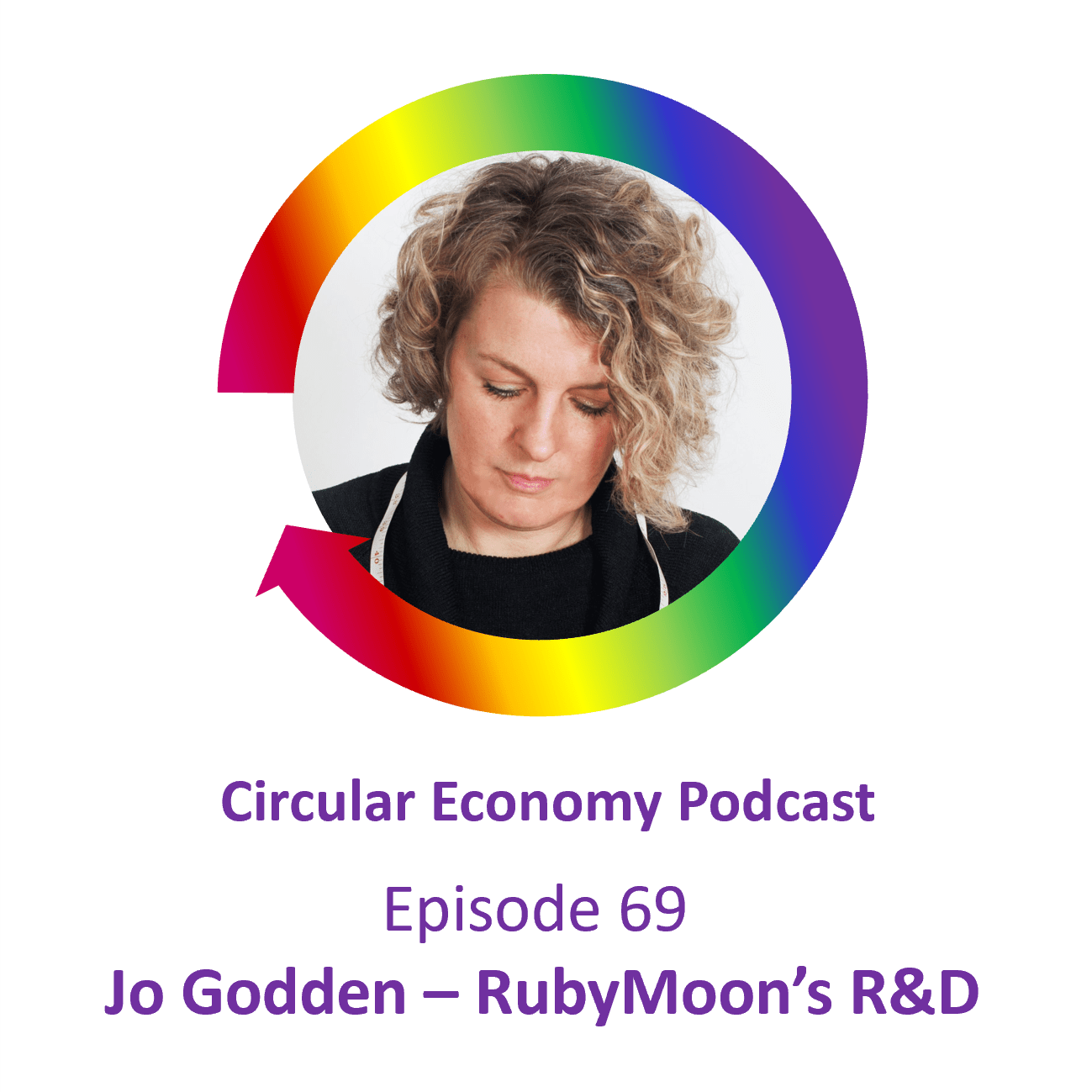 Ep69 Jo Godden RubyMoon’s R&D