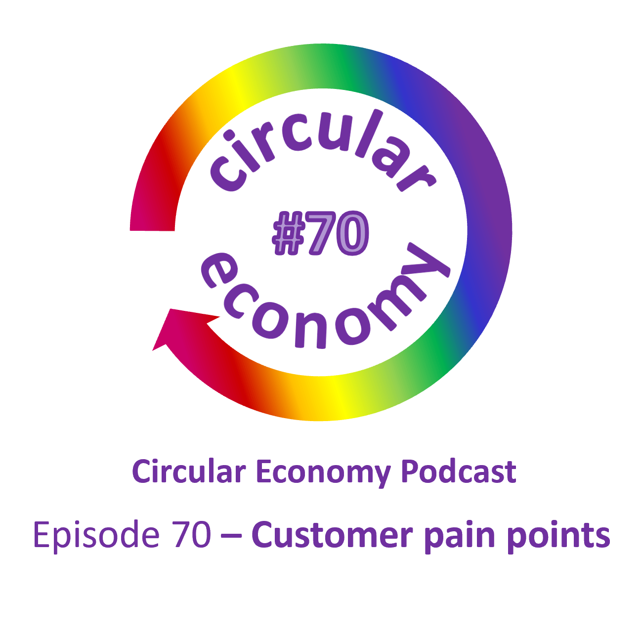 Ep70 Customer Pain Points