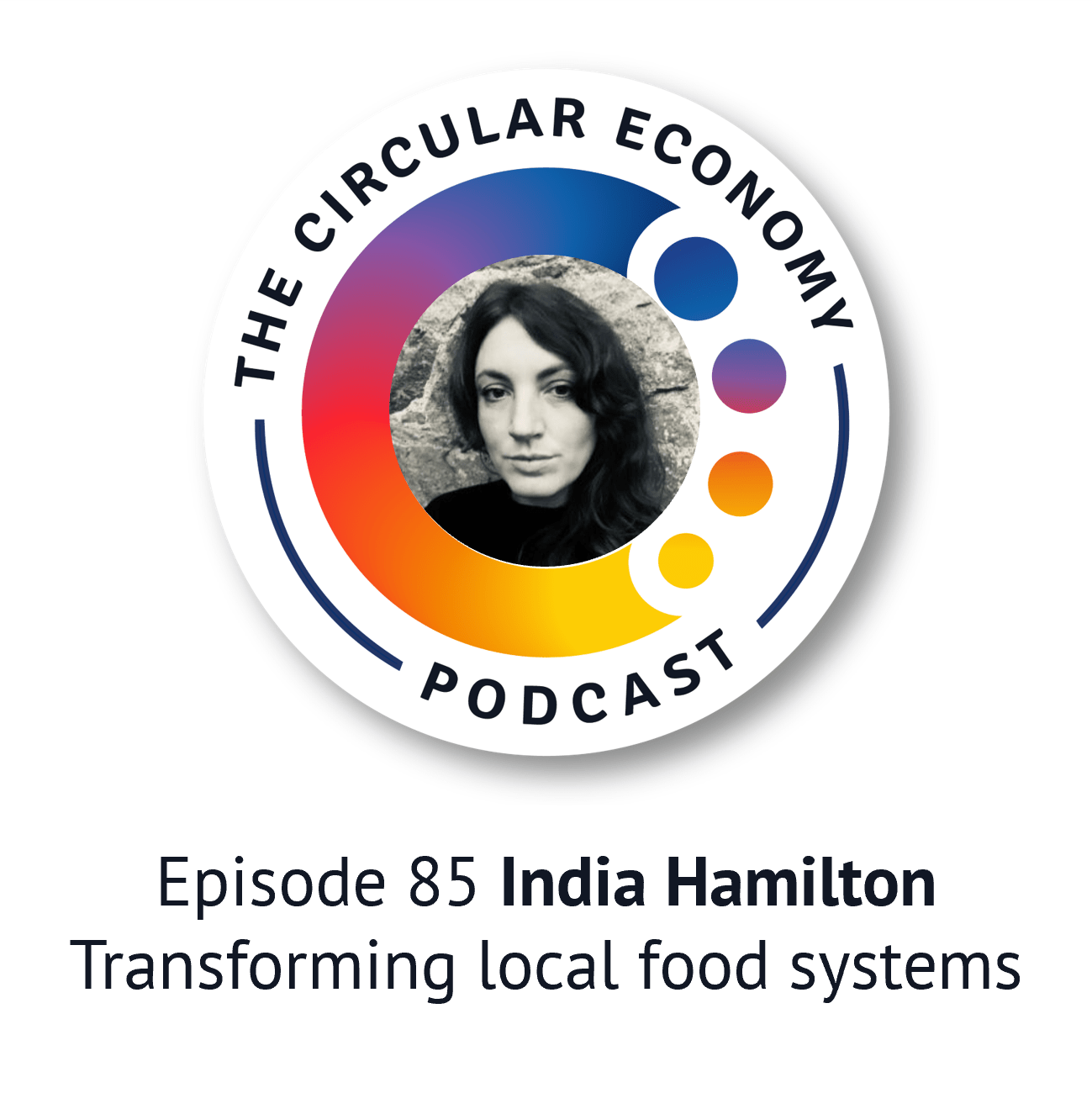 Ep85 India Hamilton – SCOOP