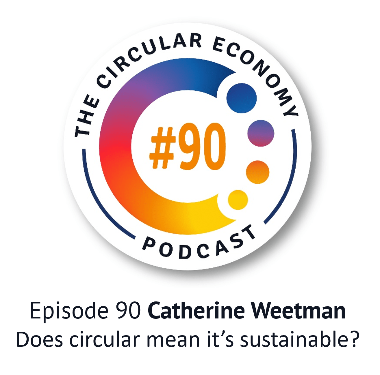 Ep90 Does circular mean sustainable