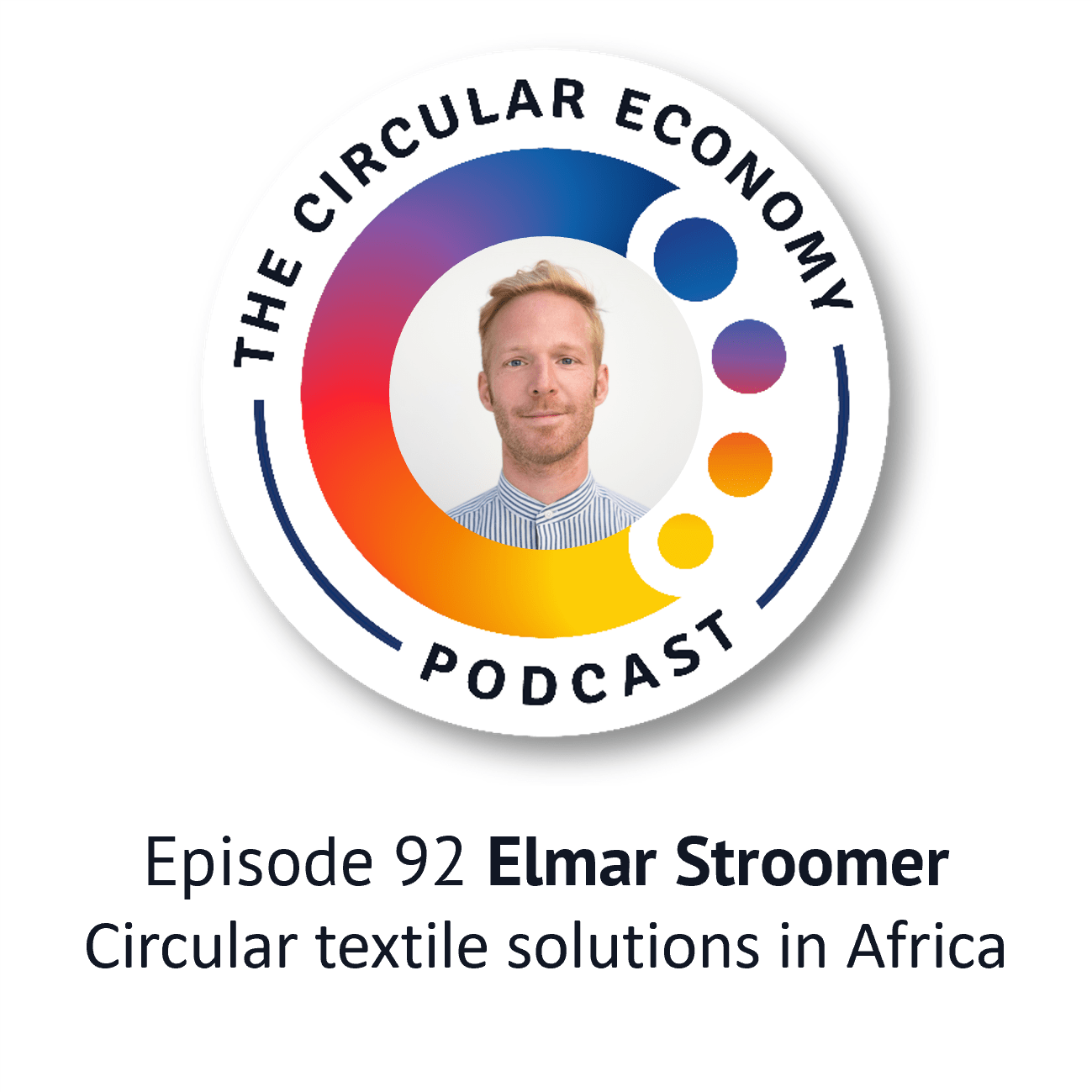 Ep92 Elmar Stroomer Africa Collect Textiles