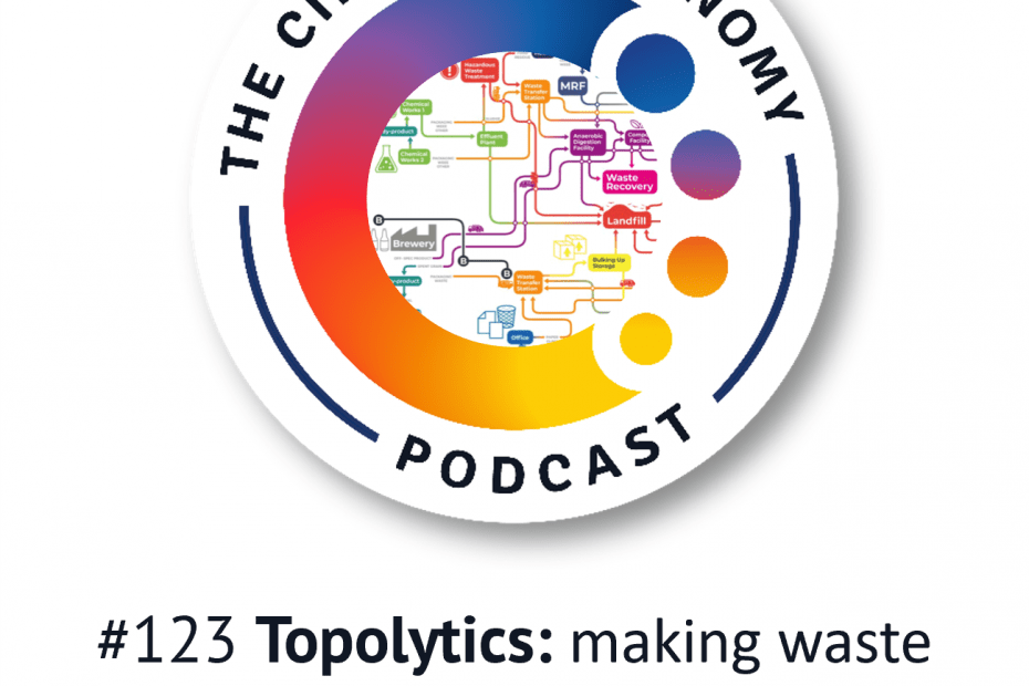 Circular Economy Podcast - artwork for Ep123 - Topolytics