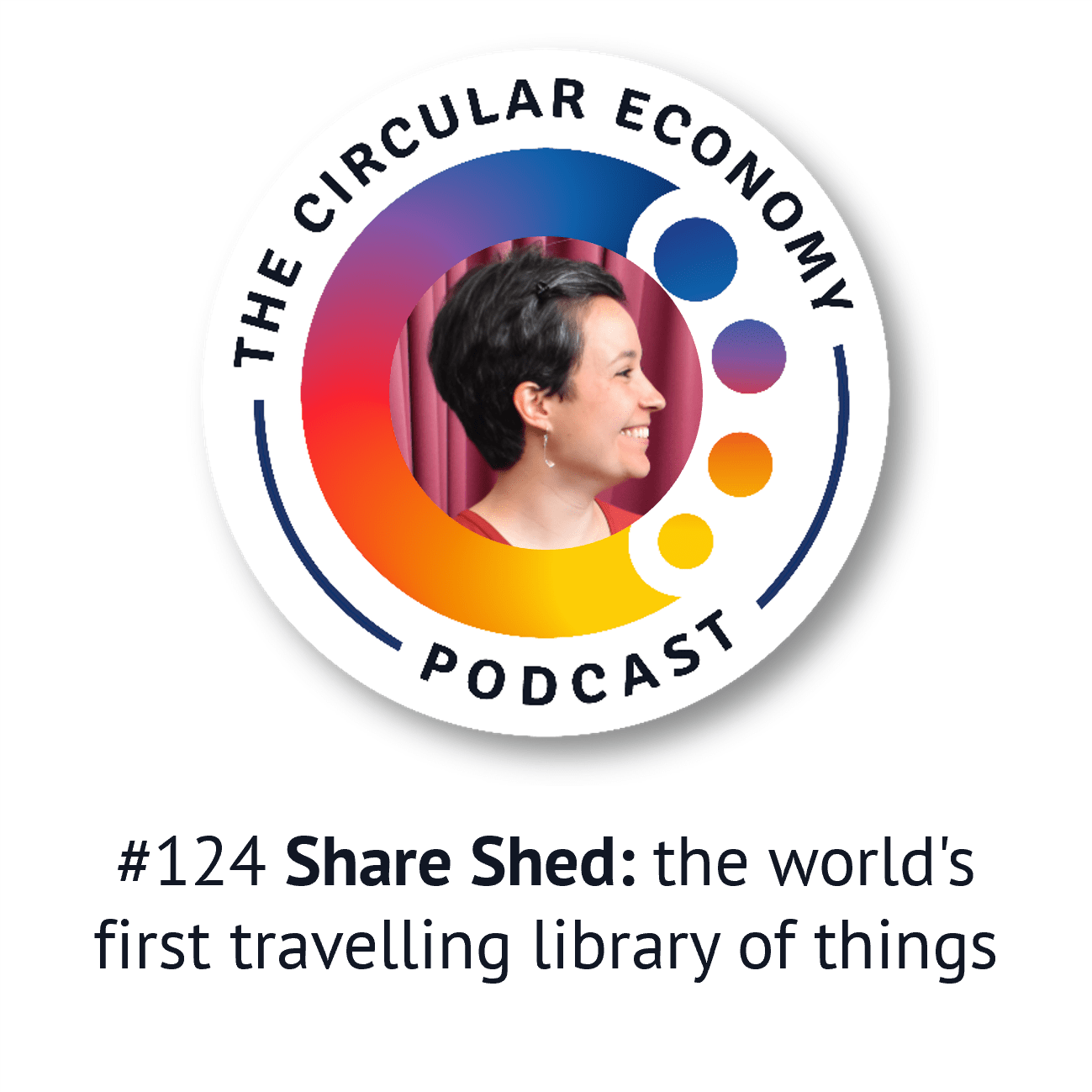 Ep124 Mirella Ferraz – Share Shed