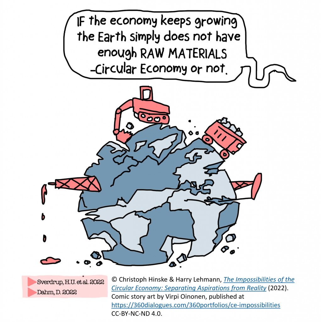 Cartoon - excavating chunks from our planet - from 360 Dialogues