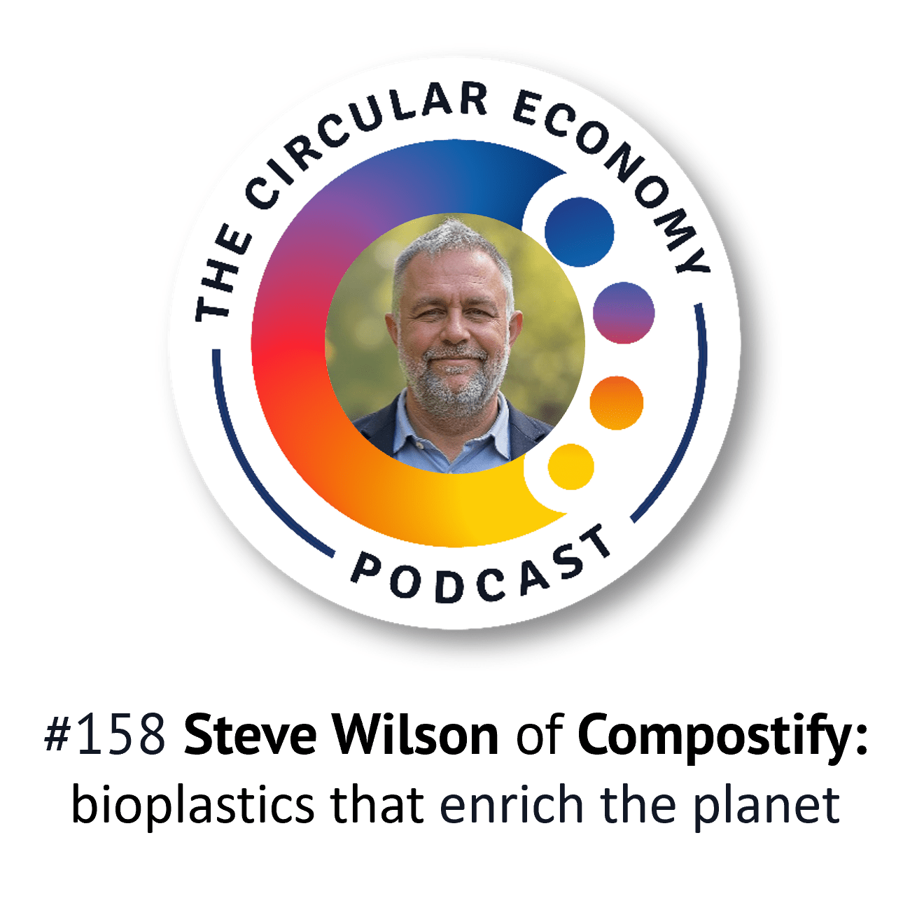 158 Steve Wilson of Compostify