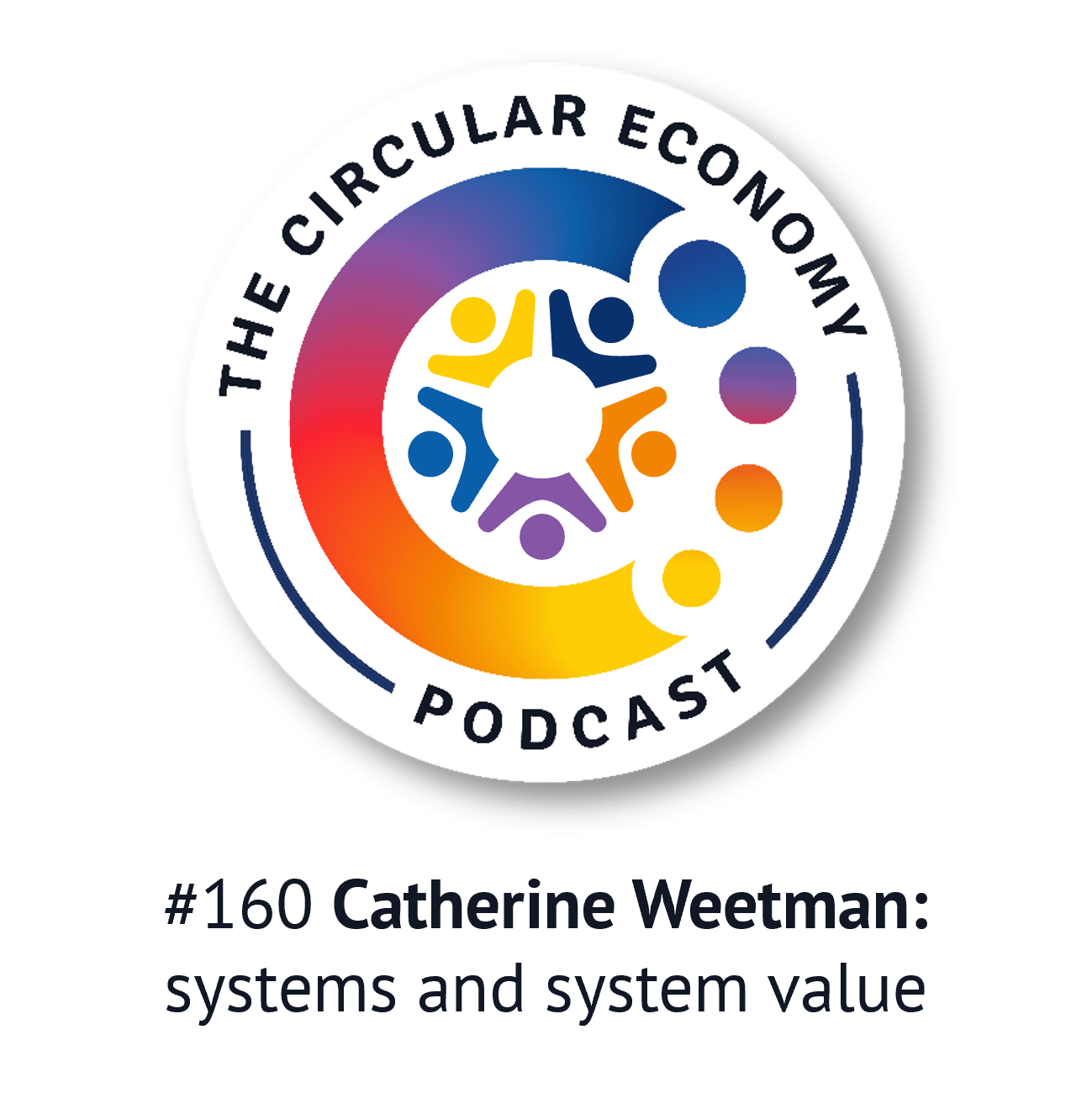 160 Creating system value