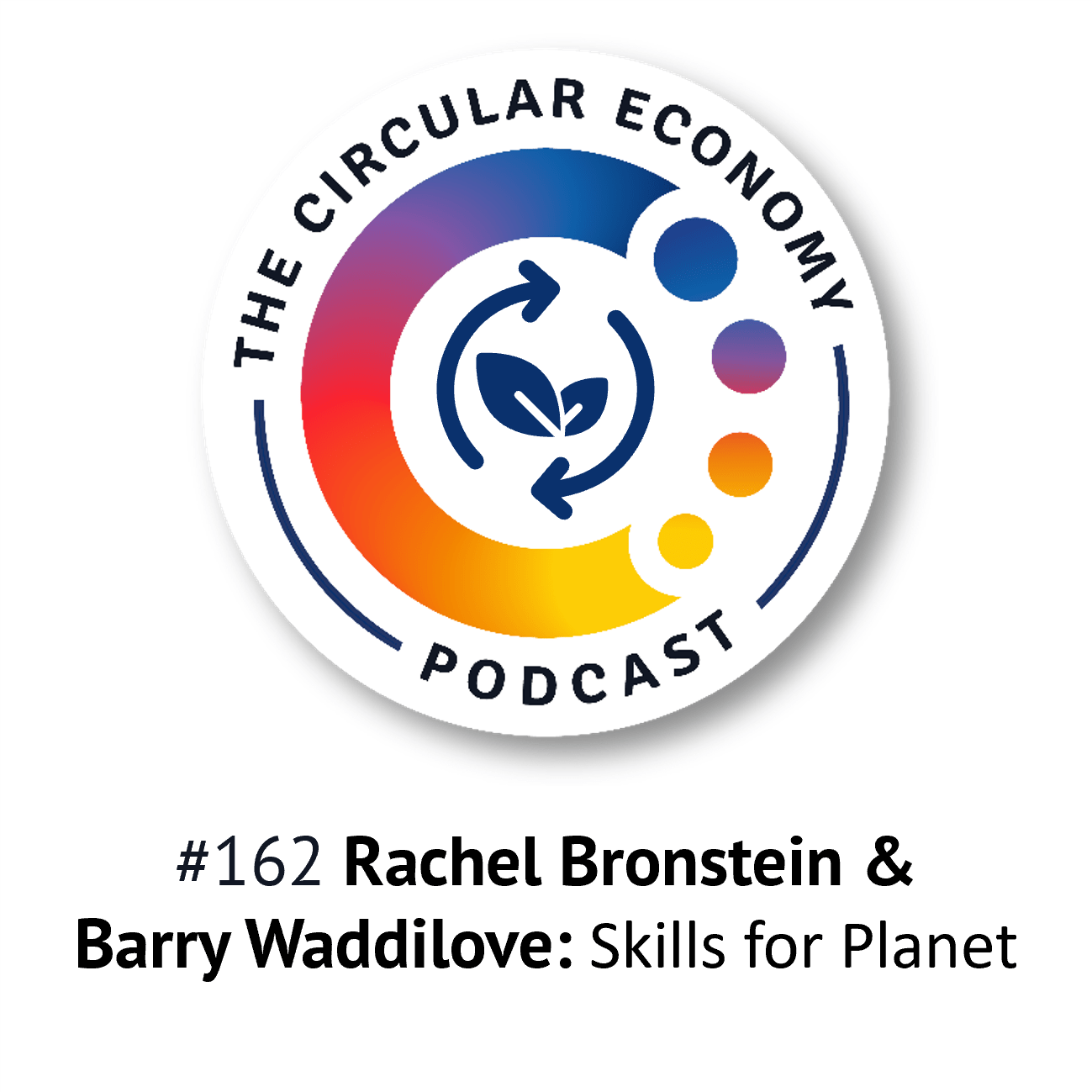 Ep162 Rachel Bronstein and Barry Waddilove Skills for Planet