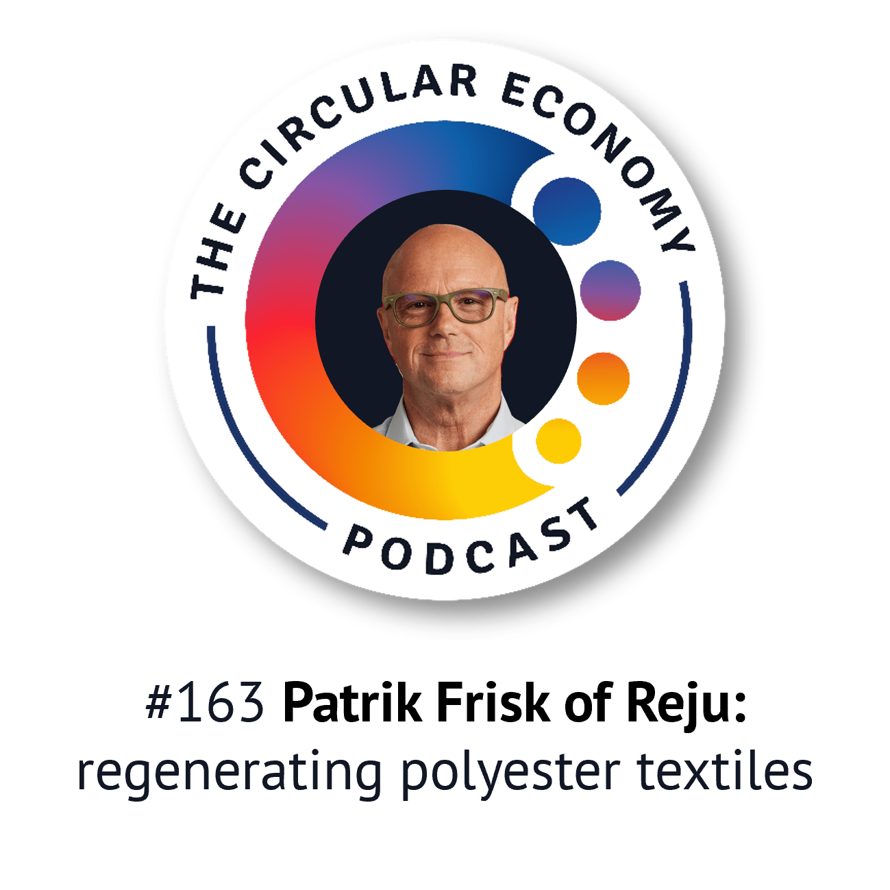 Ep163 Patrik Frisk of Reju
