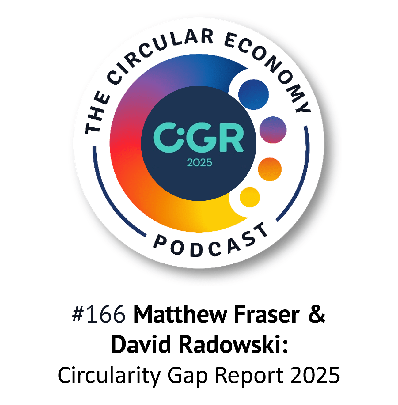 Ep166 Matthew Fraser and David Radowski CGR 2025