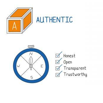 Catherine Weetman's Manifesto - Authentic image