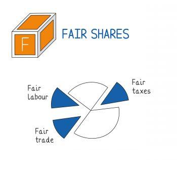 Catherine Weetman's Manifesto - Fair image