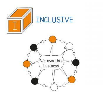 Catherine Weetman's Manifesto - Inclusive image